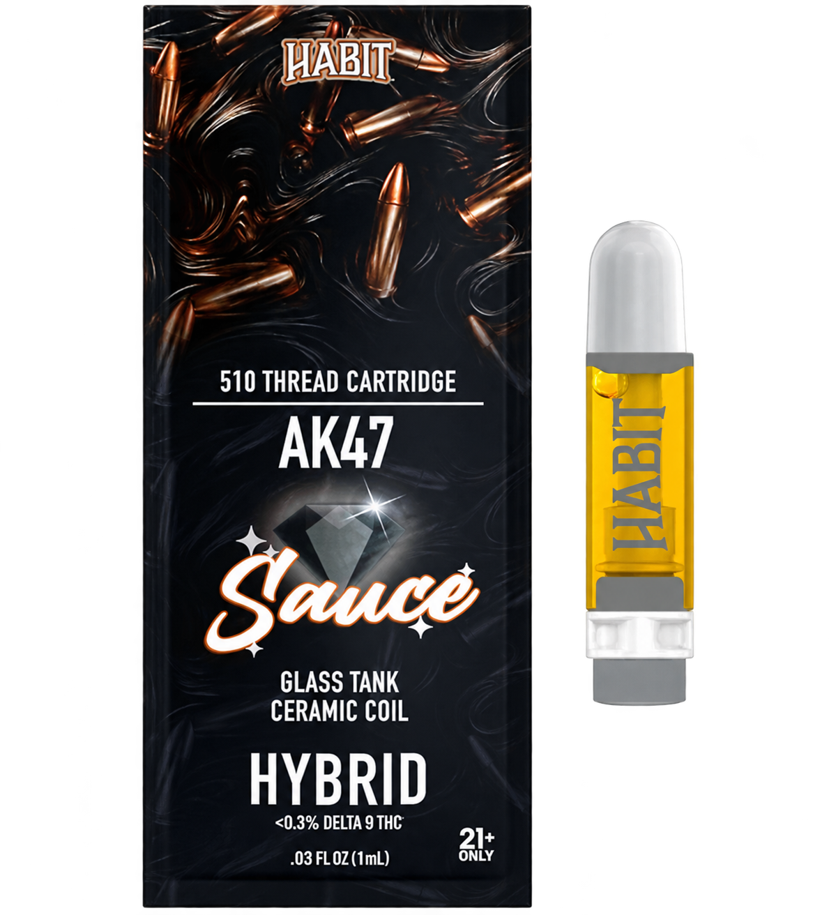 1G Habit Potent As F#ck